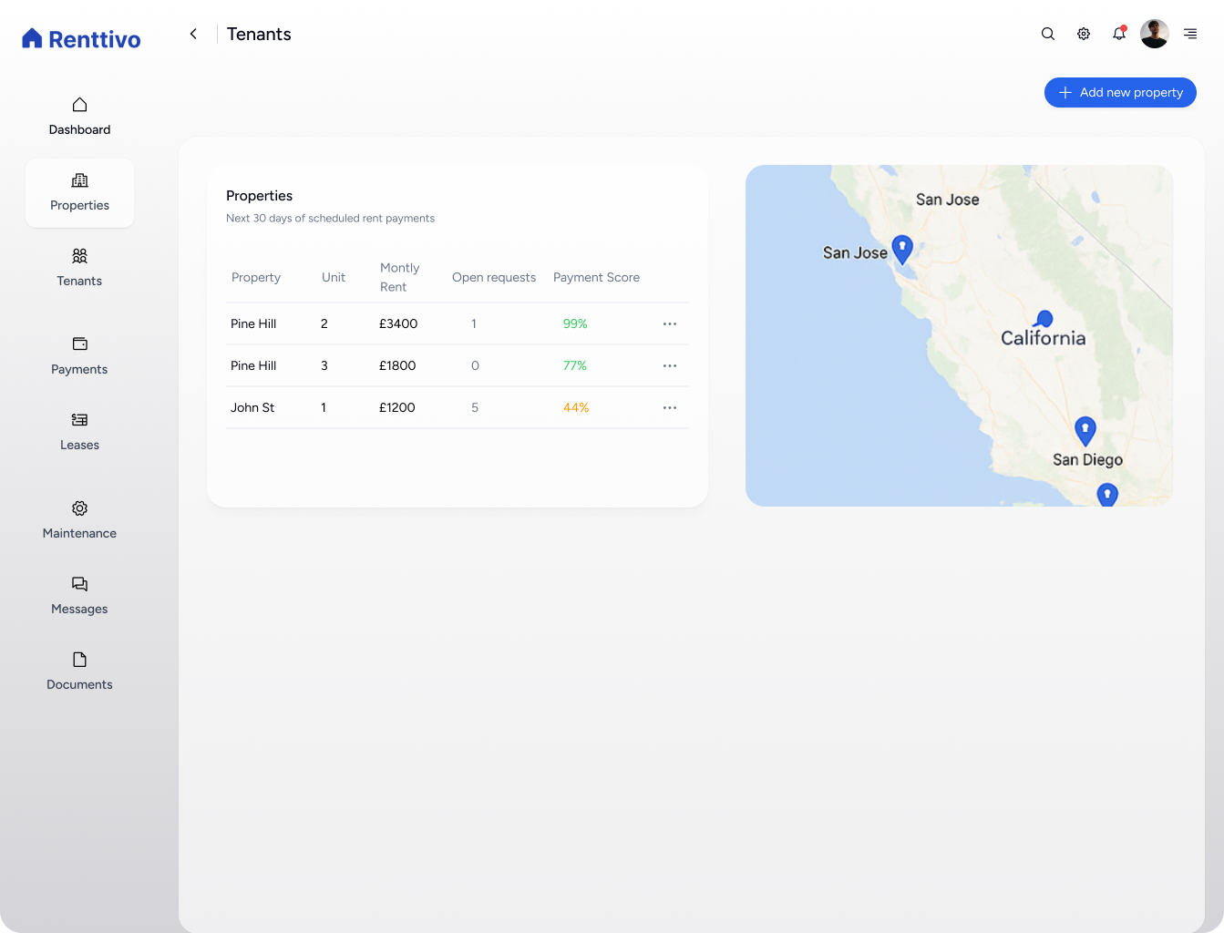 CTA Property Management Dashboard Image