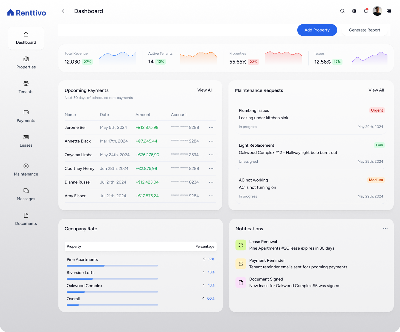 CTA Property Management Dashboard Image